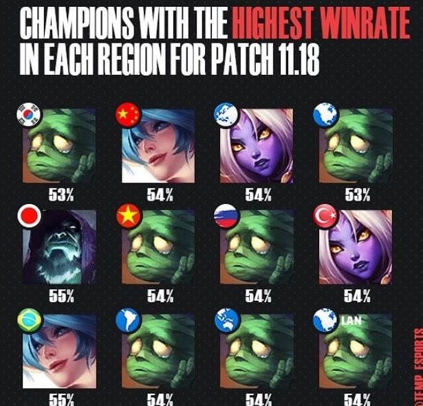 袖的价值 袖的价值